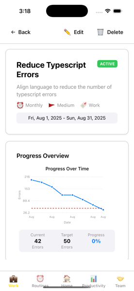 Metric Expectation - Track metrics and progress
